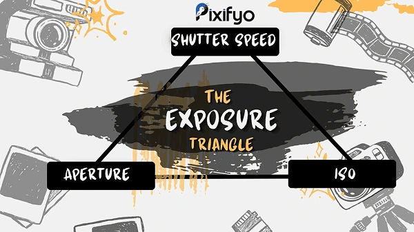 The exposure triangle