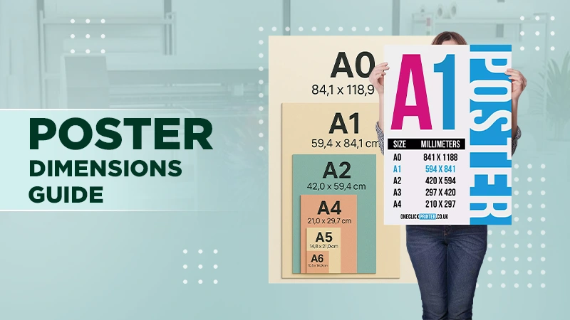 poster dimension guide