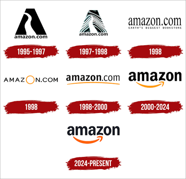 Amazon Logo